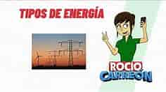TIPOS DE ENERGÍA - EÓLICA, LUMINOSA, ELÉCTRICA,TÉRMICA, HIDRÁULICA